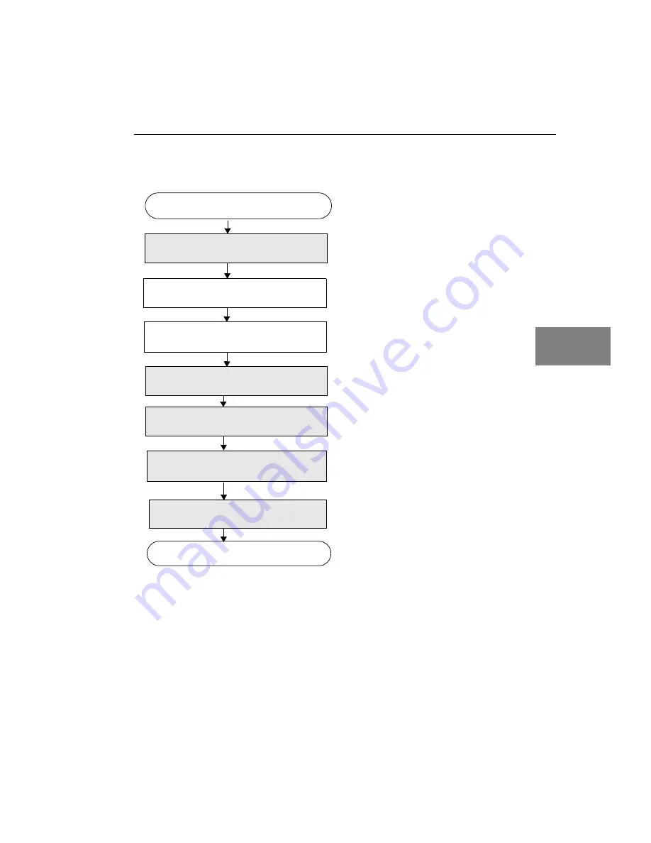 Data Translation DT3155 User Manual Download Page 71