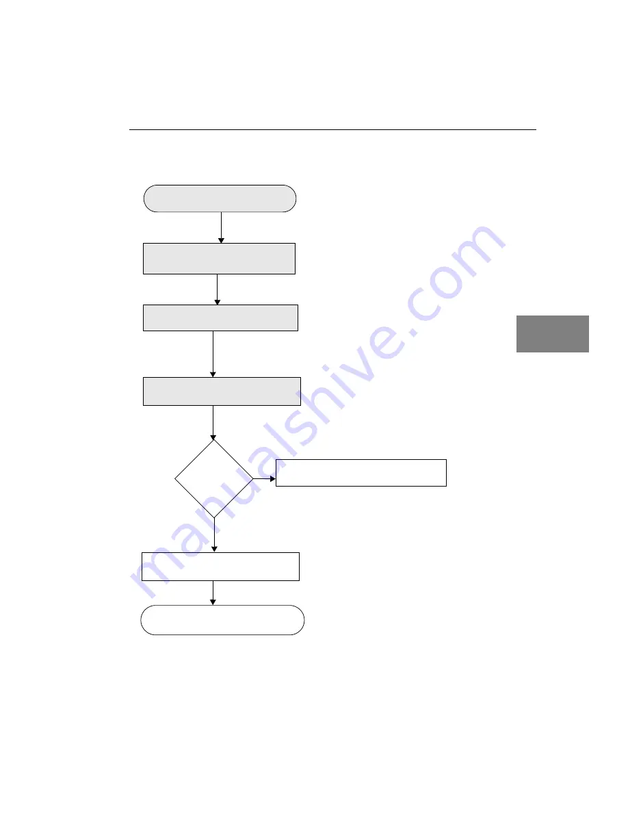 Data Translation DT3155 User Manual Download Page 77