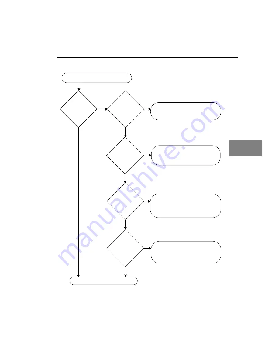 Data Translation DT3155 User Manual Download Page 79