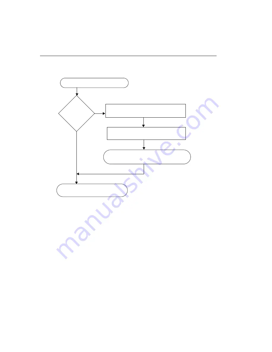 Data Translation DT3155 User Manual Download Page 80