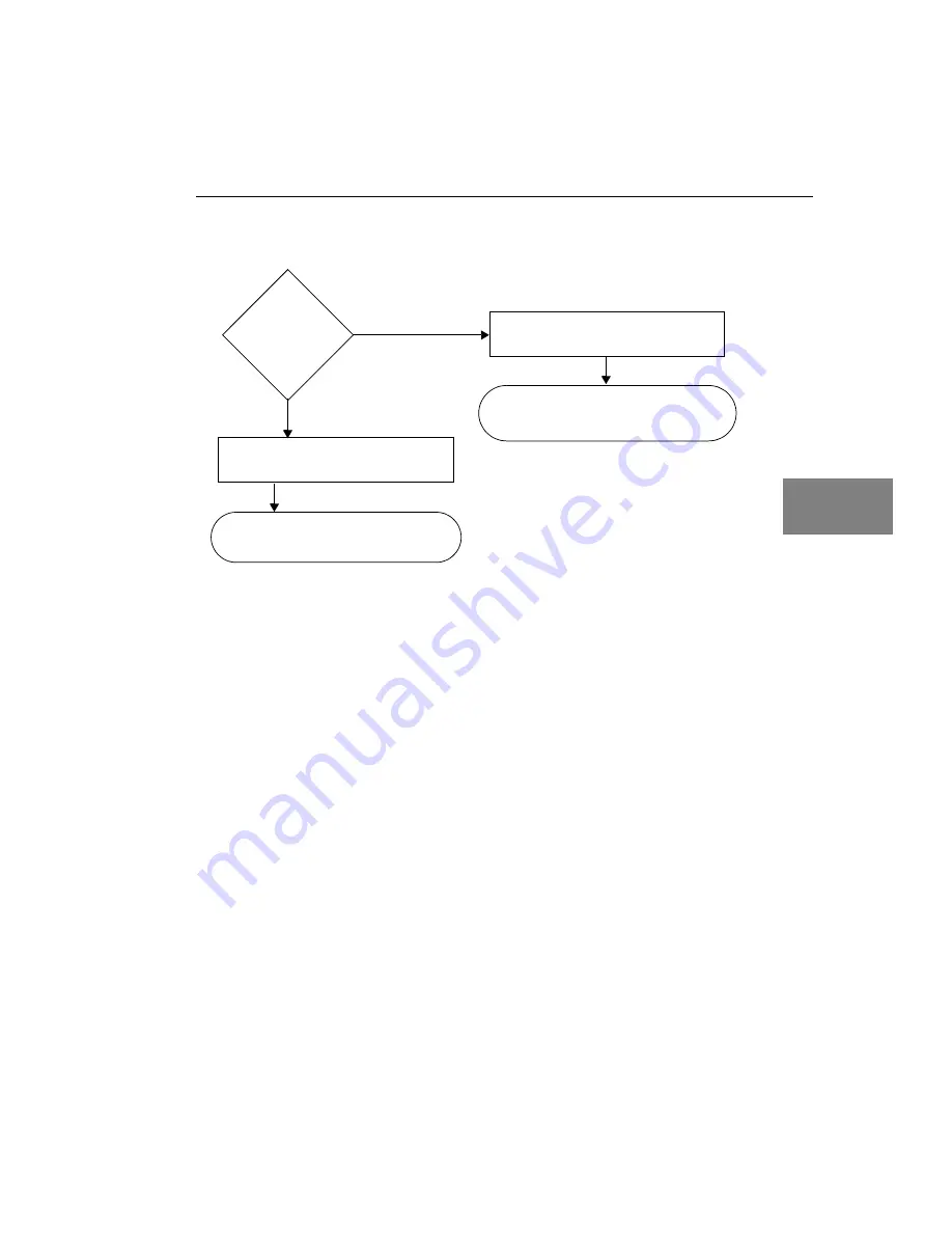 Data Translation DT3155 User Manual Download Page 81