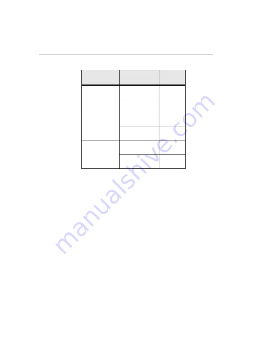 Data Translation DT9800 Series User Manual Download Page 26