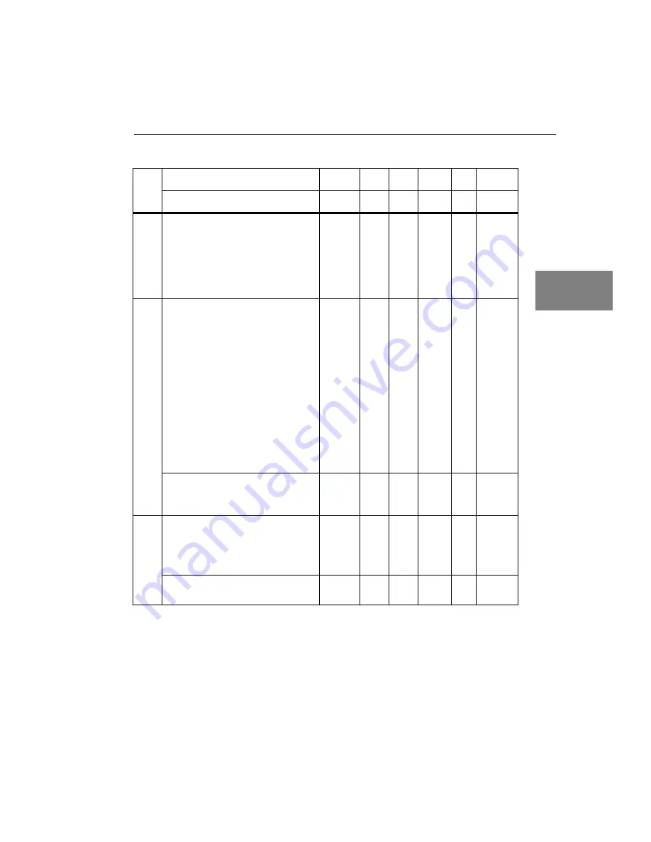 Data Translation DT9800 Series User Manual Download Page 81