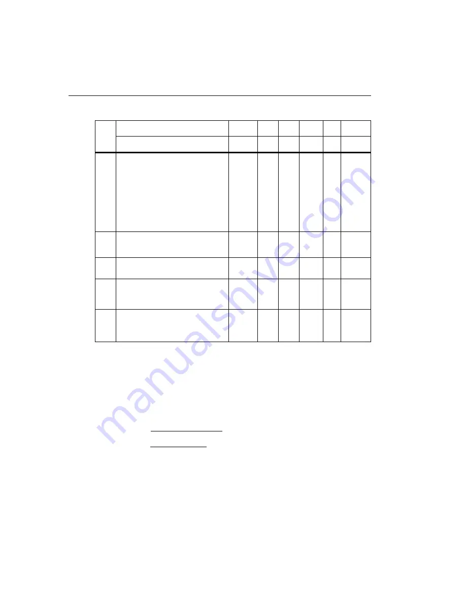 Data Translation DT9800 Series User Manual Download Page 86