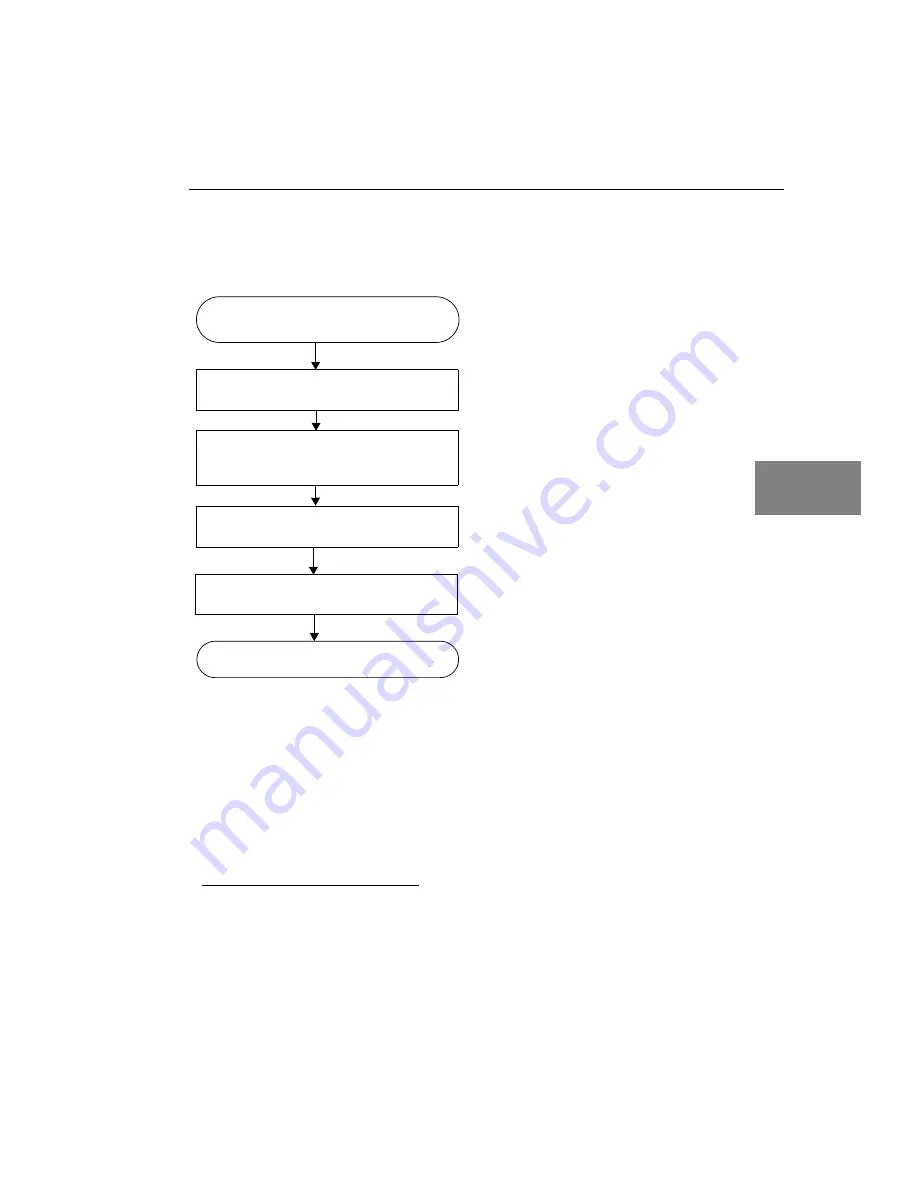 Data Translation DT9800 Series User Manual Download Page 91