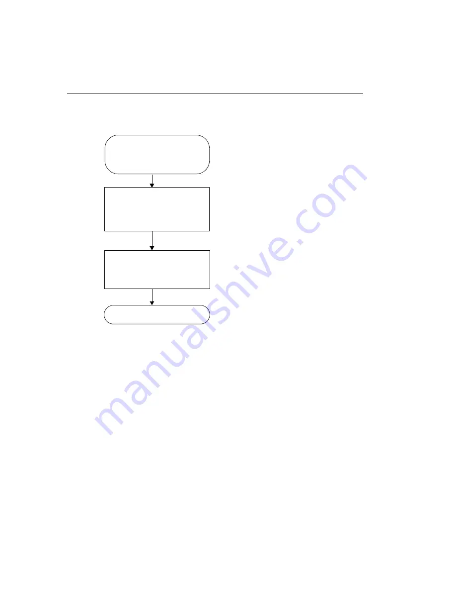 Data Translation DT9800 Series User Manual Download Page 106