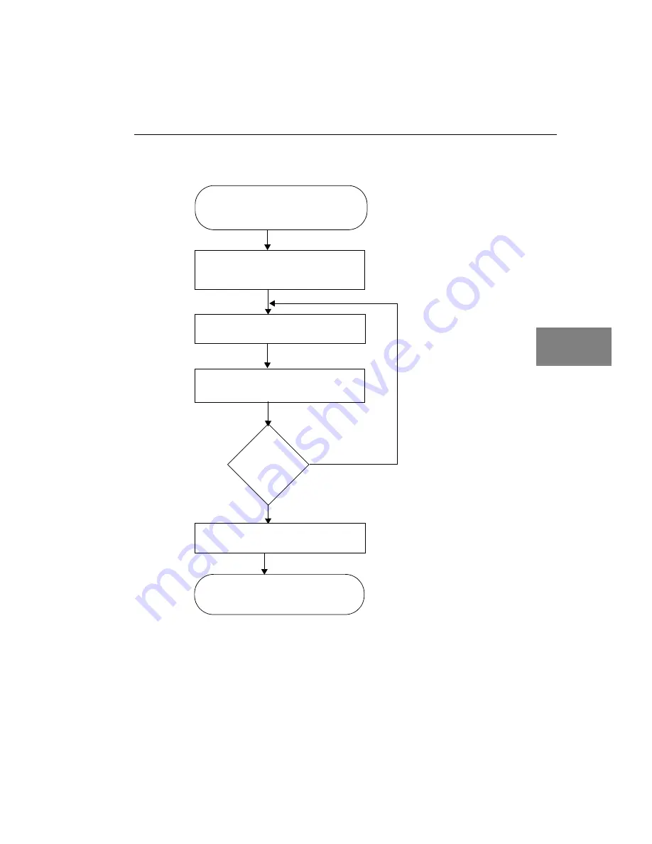 Data Translation DT9800 Series Скачать руководство пользователя страница 111