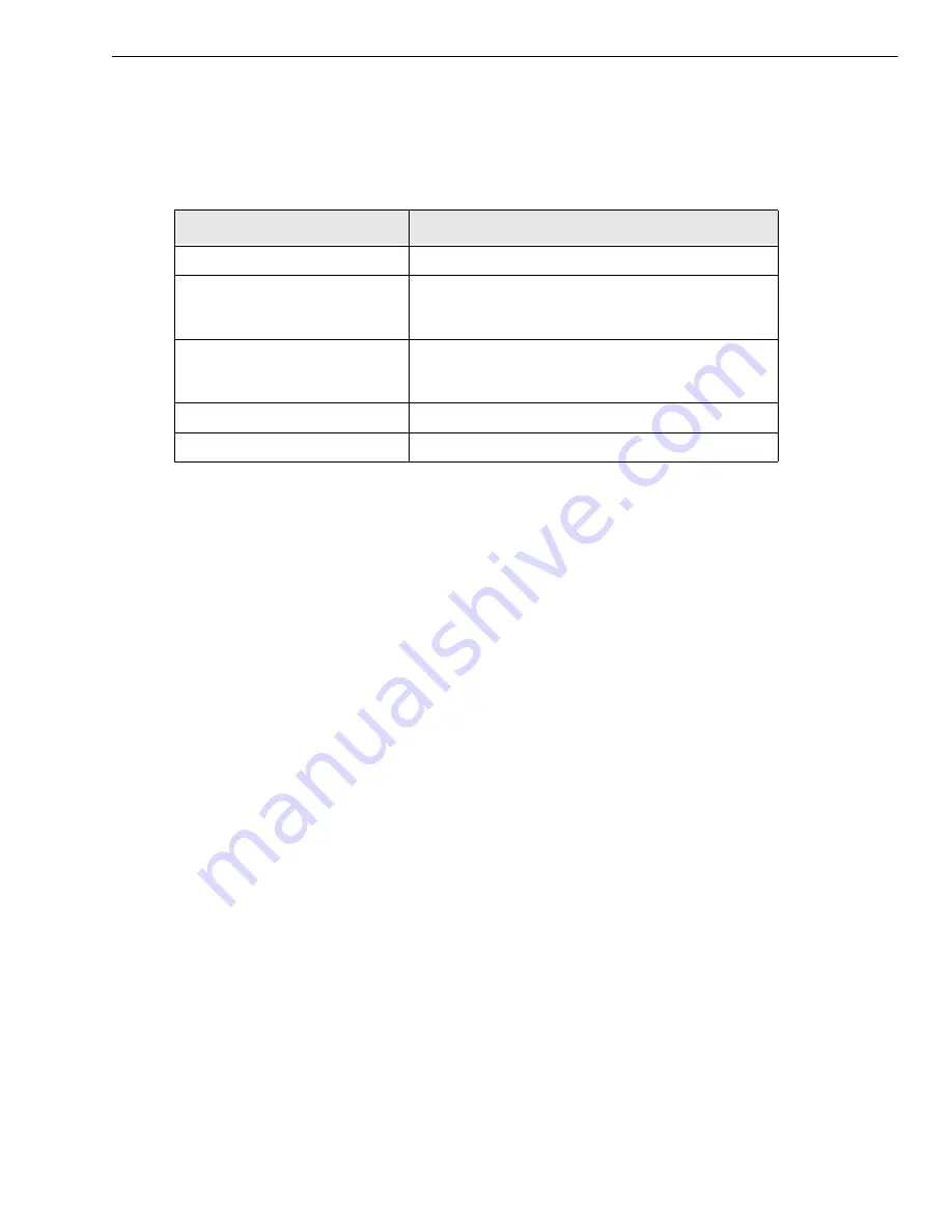 Data Translation DT9816 Series User Manual Download Page 93