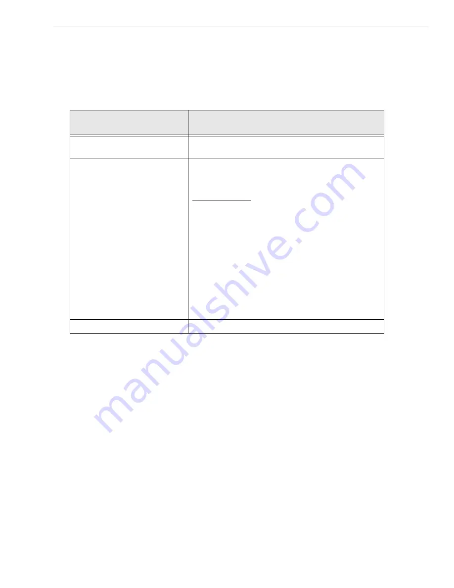 Data Translation DT9816 Series User Manual Download Page 95