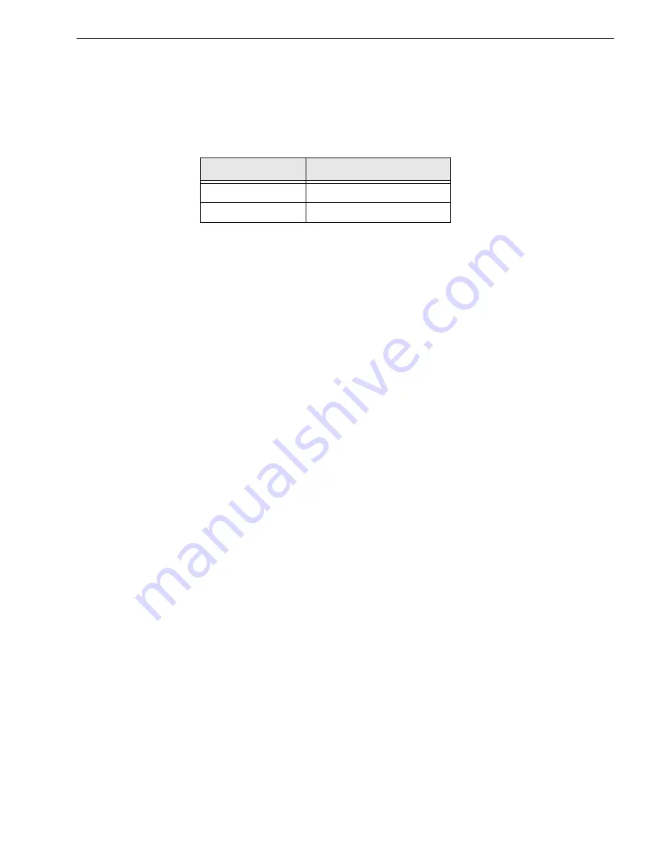 Data Translation DT9816 Series User Manual Download Page 101