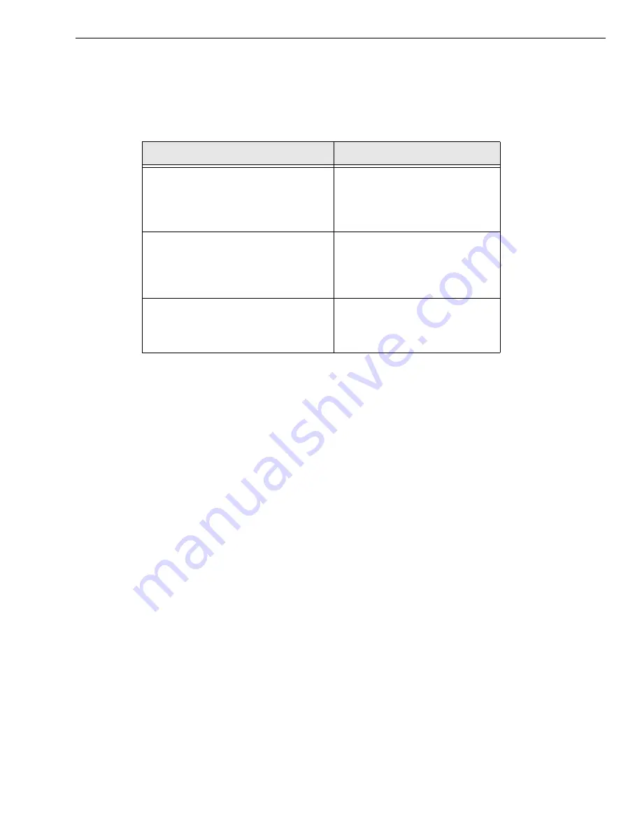 Data Translation DT9824 User Manual Download Page 89