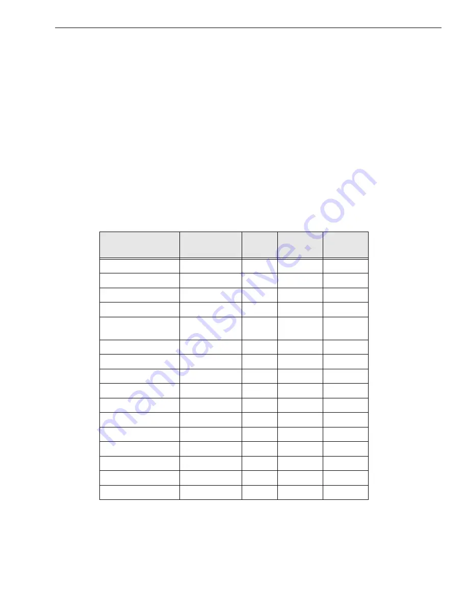 Data Translation DT9834 Series Скачать руководство пользователя страница 17