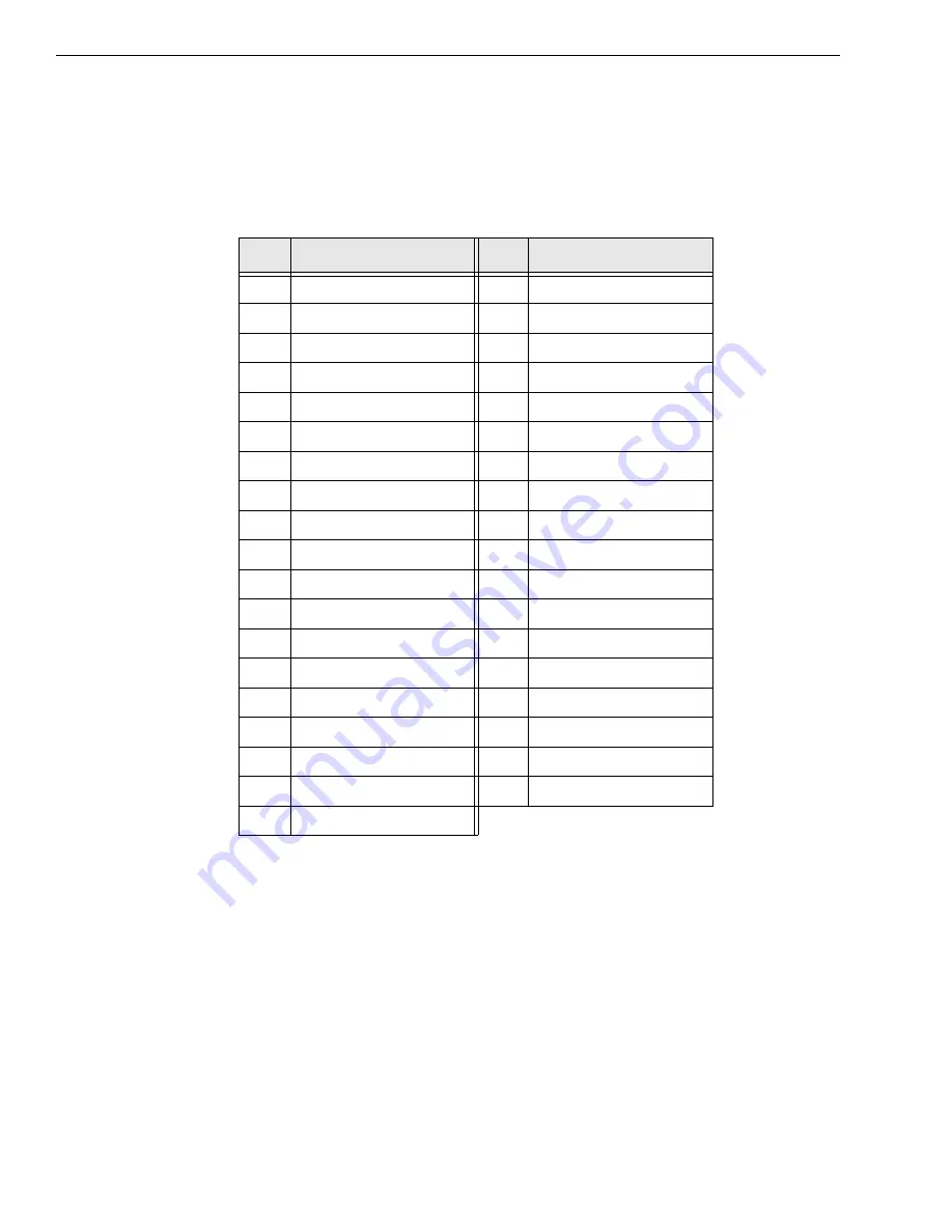 Data Translation DT9834 Series Скачать руководство пользователя страница 42