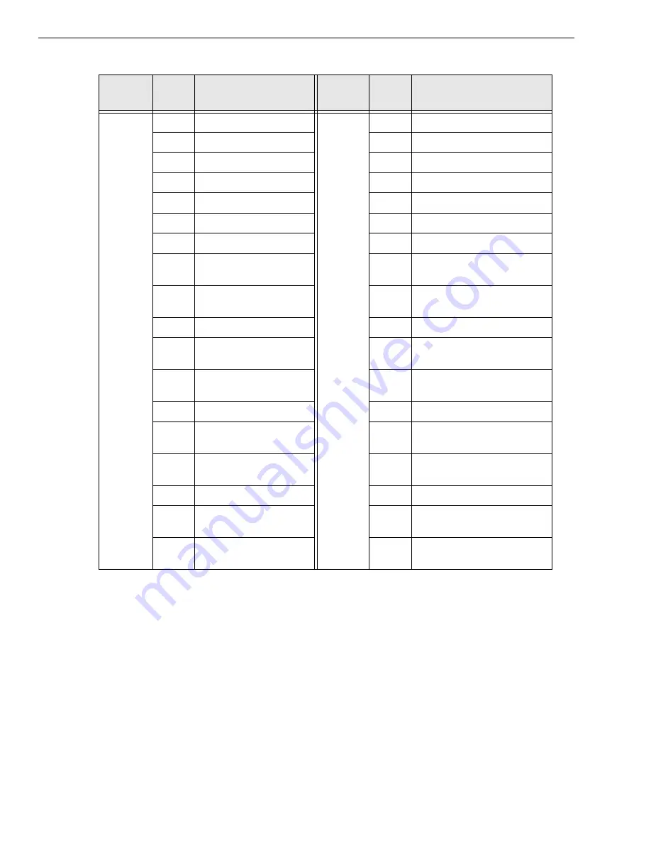 Data Translation DT9834 Series User Manual Download Page 46