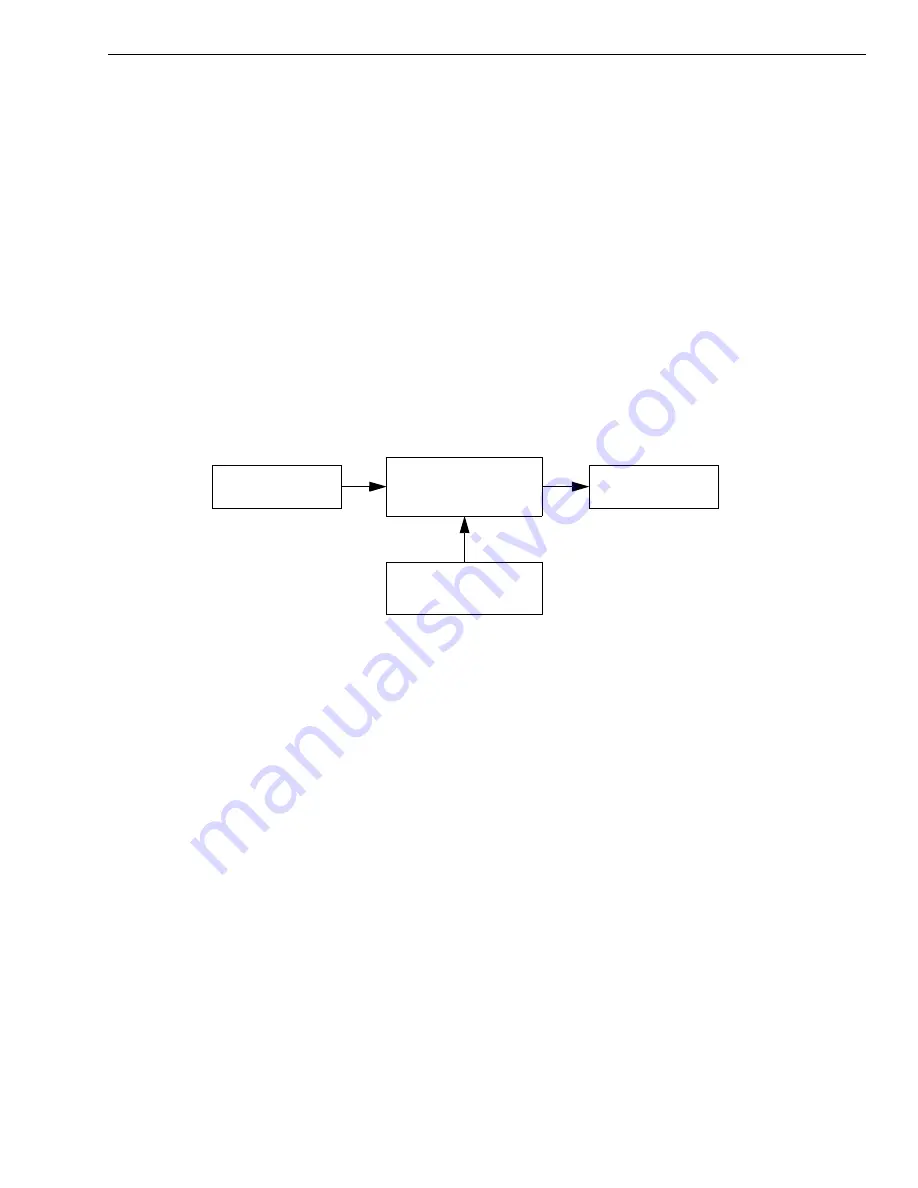 Data Translation DT9834 Series User Manual Download Page 97