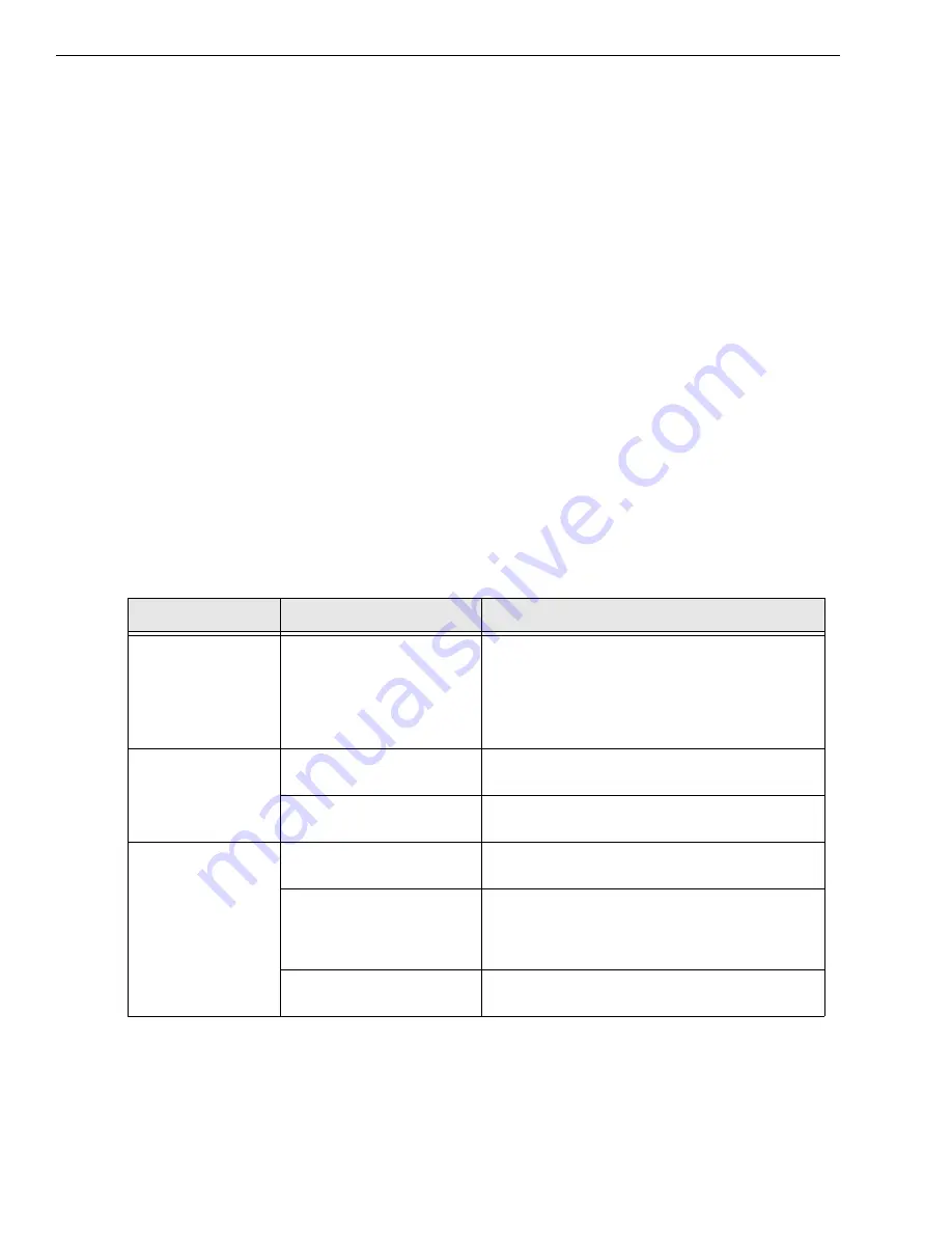 Data Translation DT9834 Series Скачать руководство пользователя страница 116