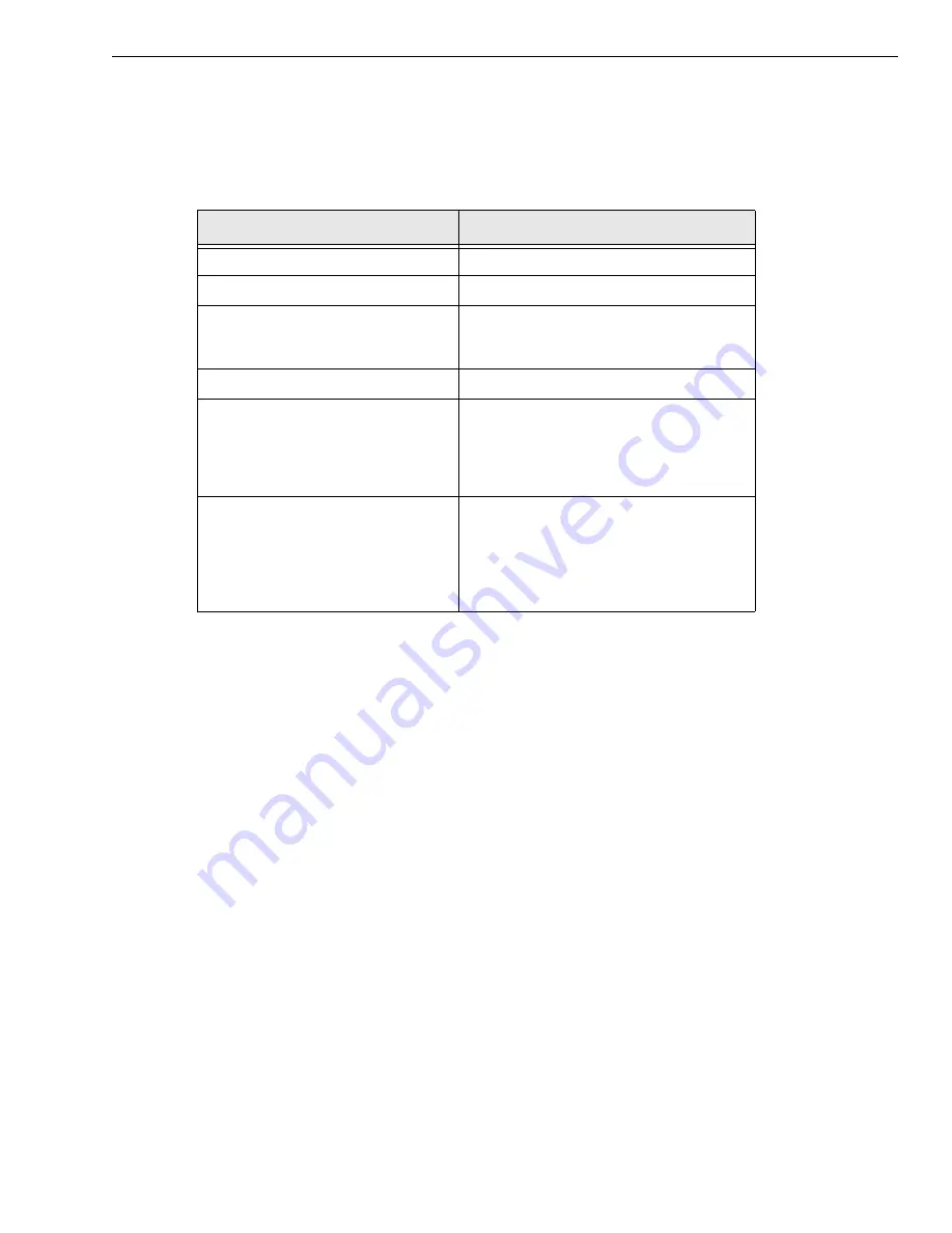 Data Translation DT9834 Series Скачать руководство пользователя страница 133