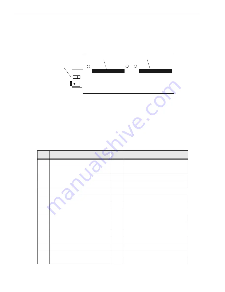 Data Translation DT9834 Series Скачать руководство пользователя страница 140