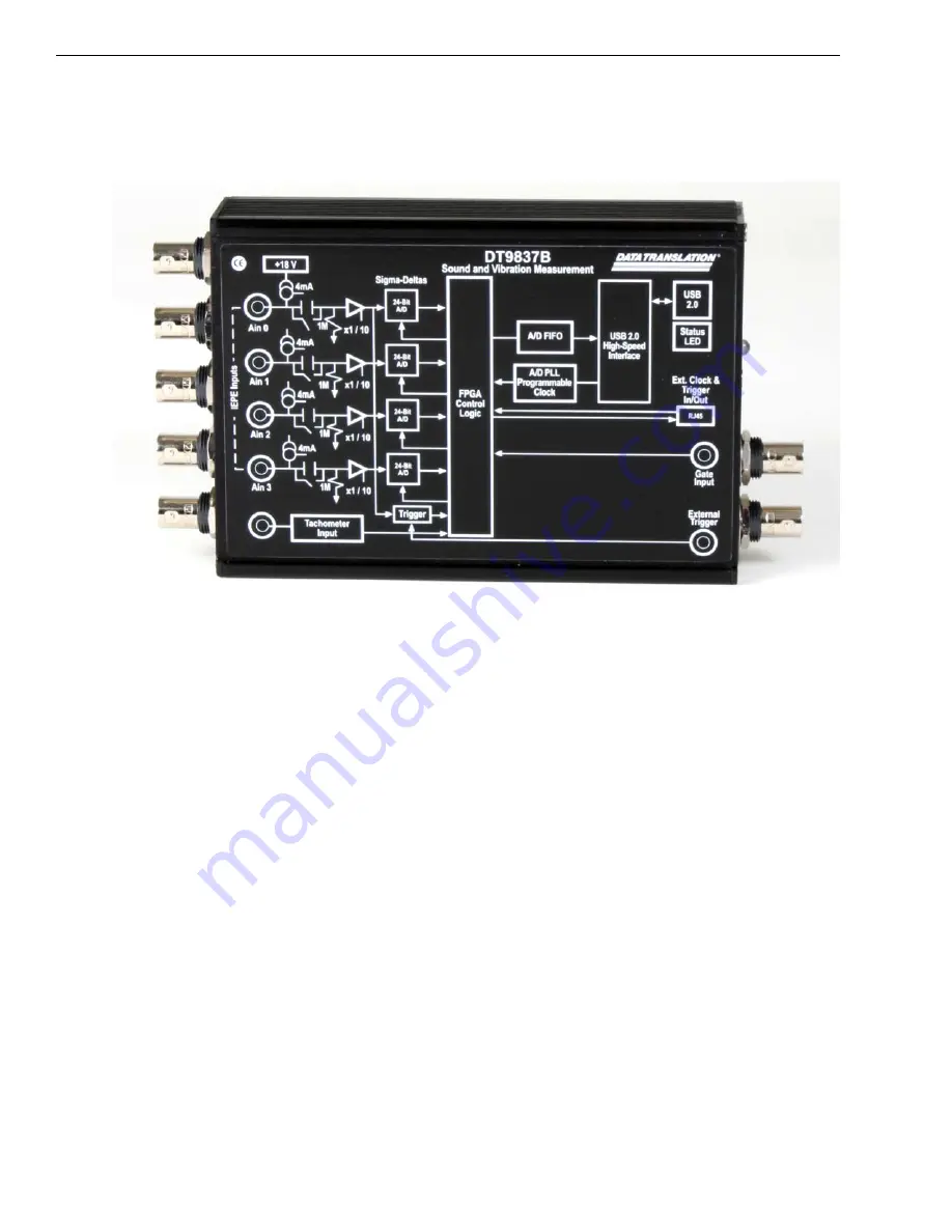 Data Translation DT9837 User Manual Download Page 18