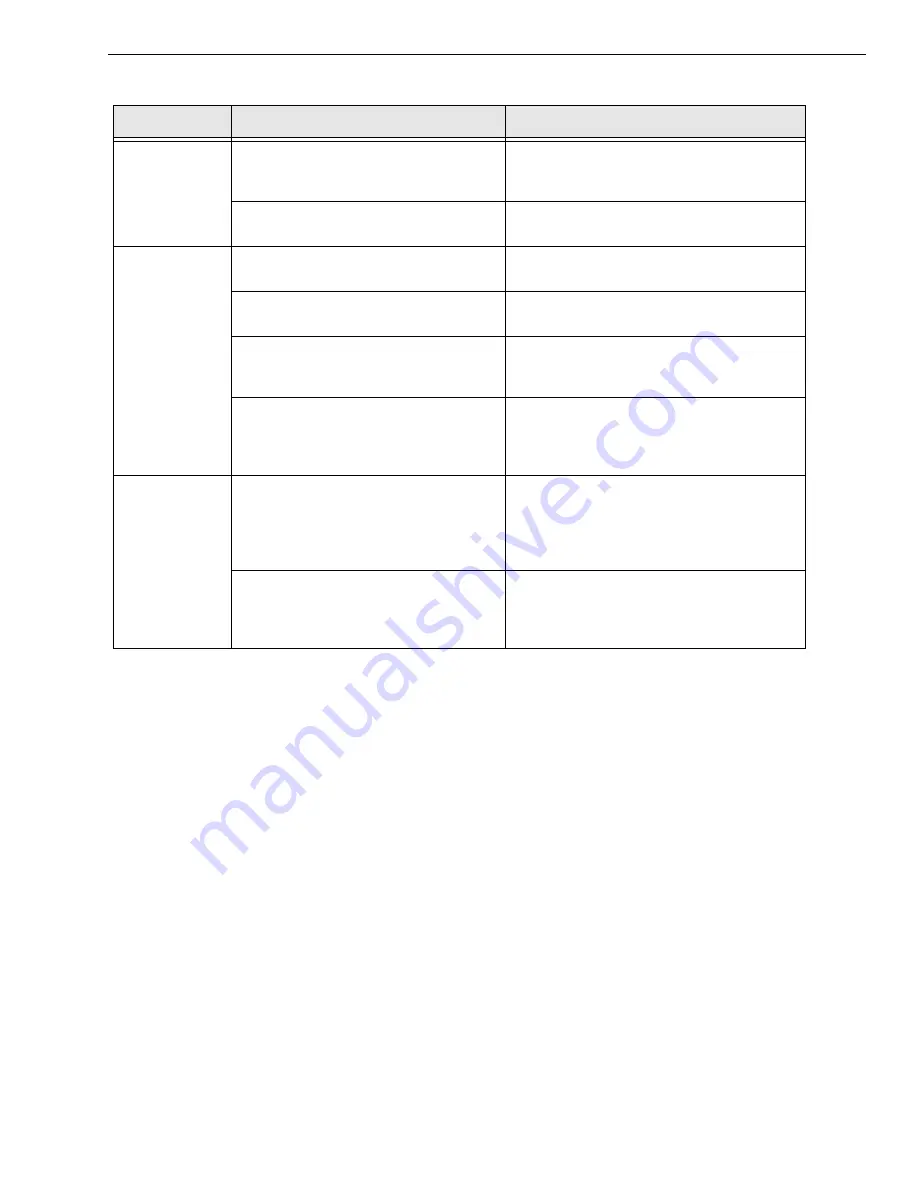 Data Translation DT9837 User Manual Download Page 107