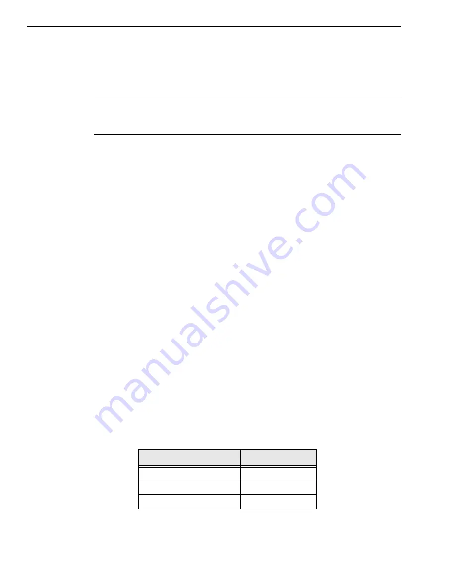 Data Translation DT9840 Series User Manual Download Page 32