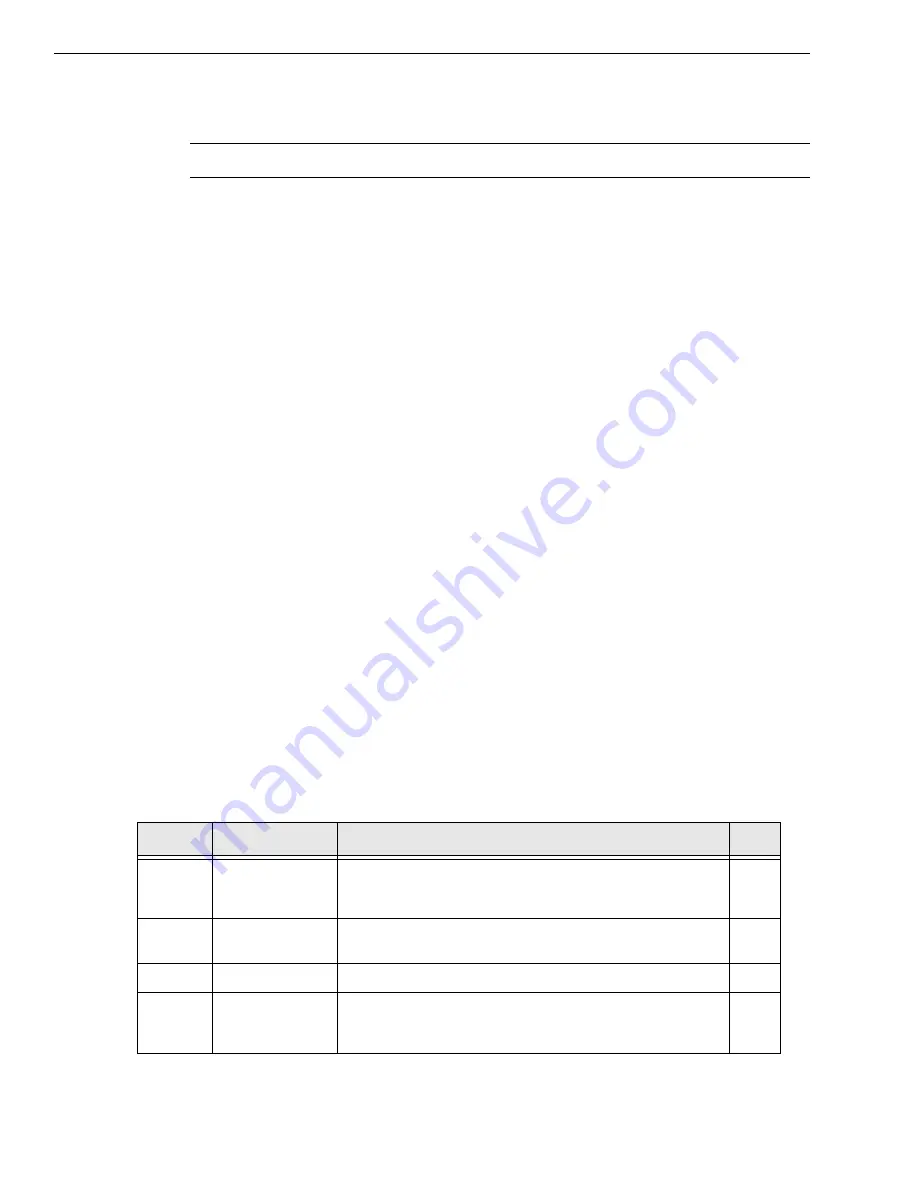 Data Translation DT9840 Series User Manual Download Page 72