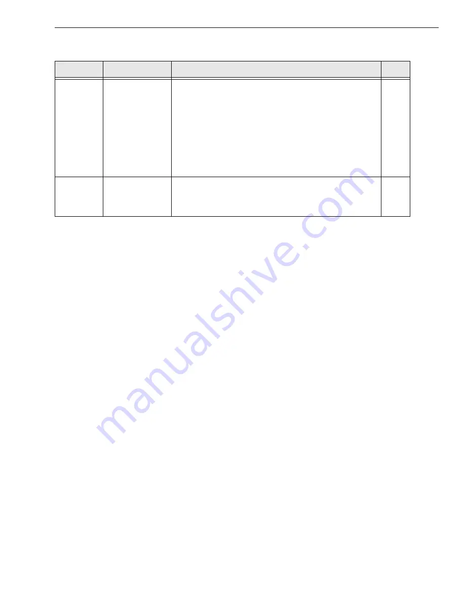 Data Translation DT9840 Series User Manual Download Page 75