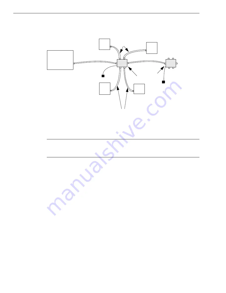 Data Translation DT9850 Series User Manual Download Page 26