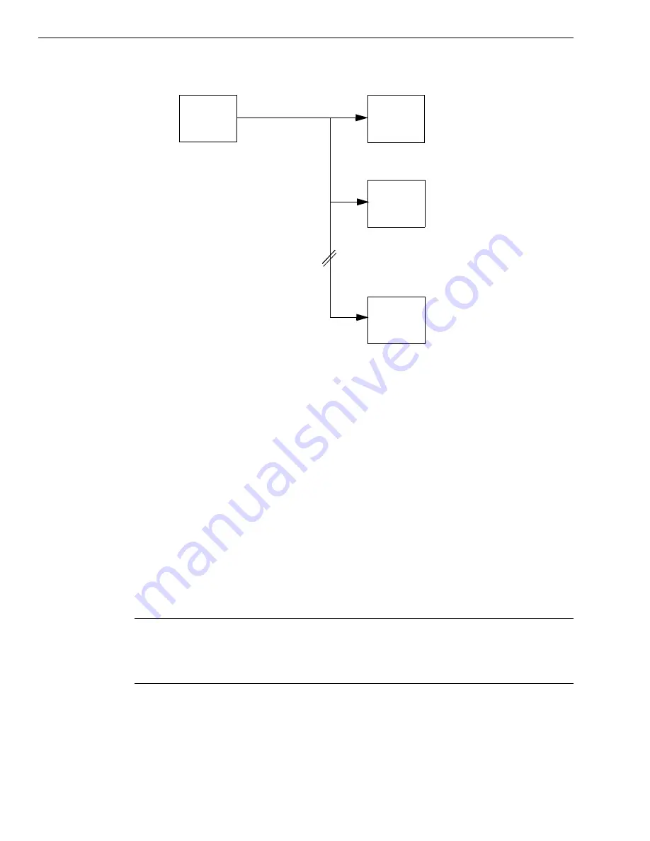 Data Translation DT9850 Series Скачать руководство пользователя страница 56