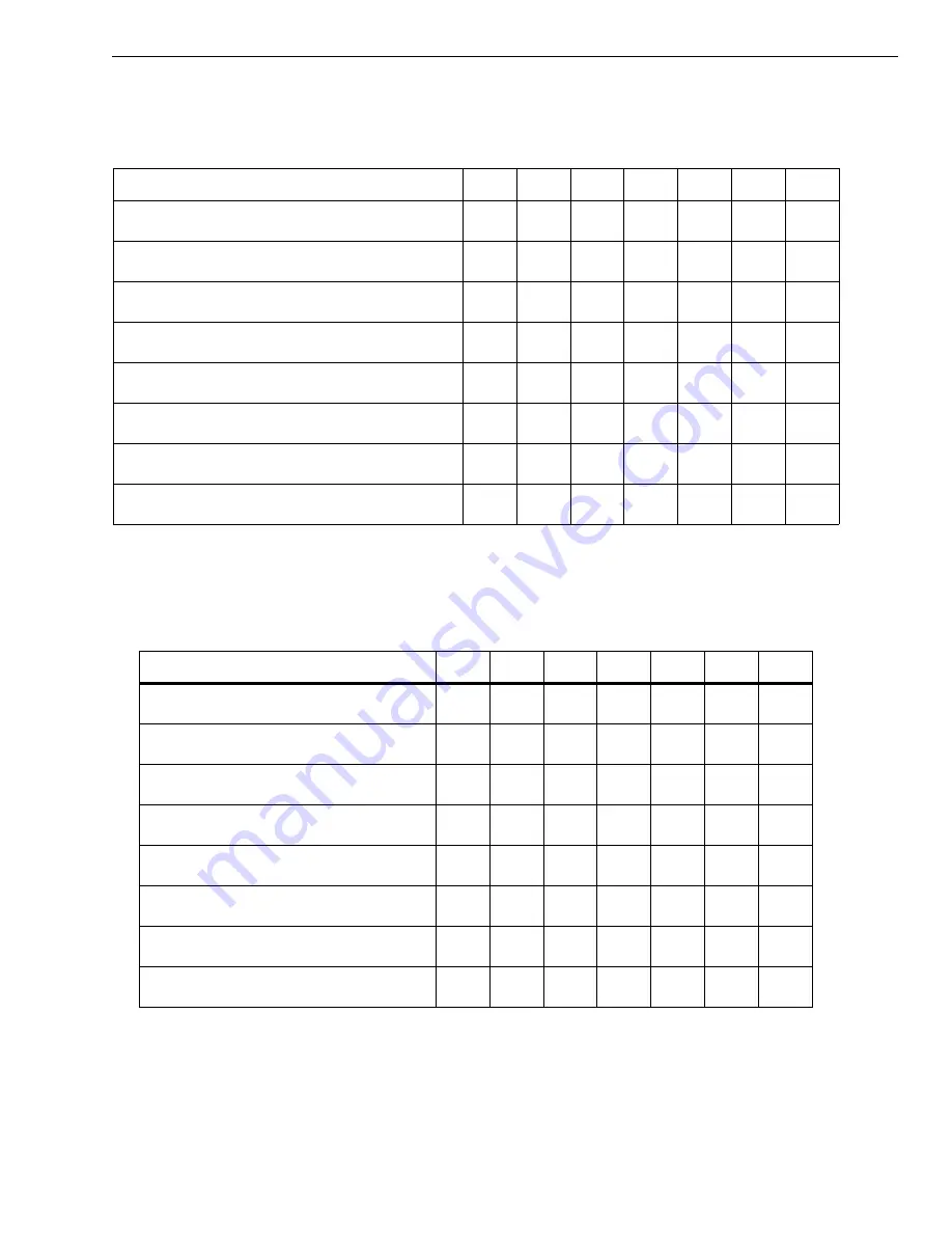 Data Translation DT9850 Series User Manual Download Page 73