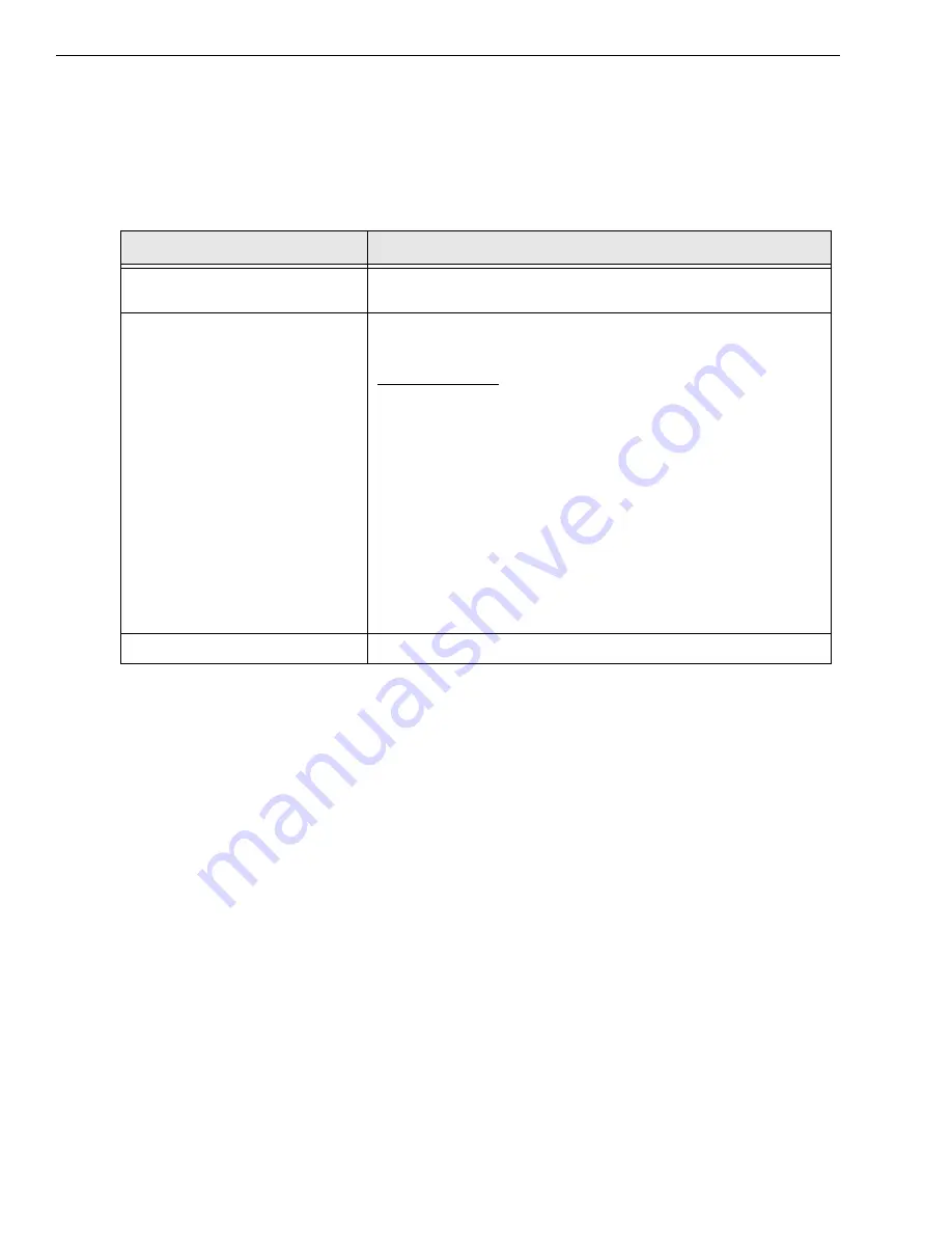 Data Translation DT9850 Series Скачать руководство пользователя страница 94