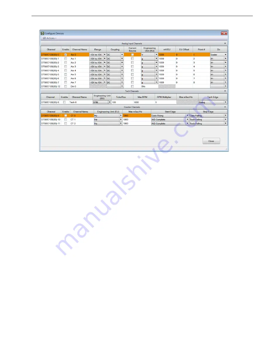 Data Translation DT9857 Скачать руководство пользователя страница 67