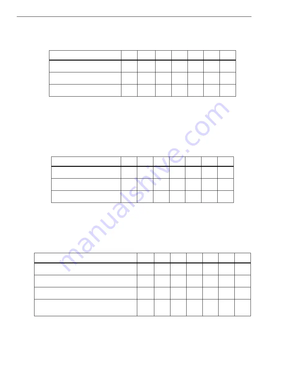 Data Translation DT9857 User Manual Download Page 118