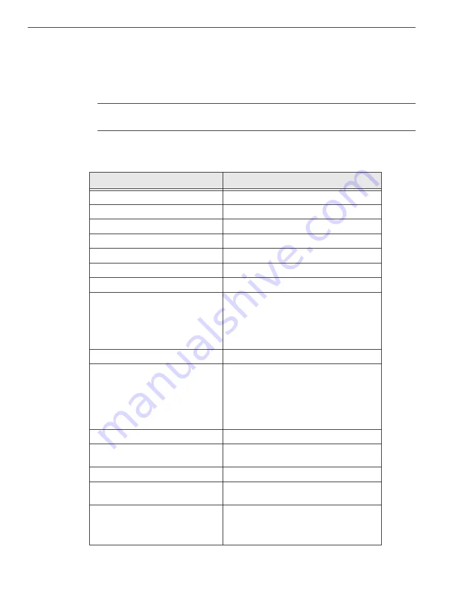 Data Translation DT9857 User Manual Download Page 148