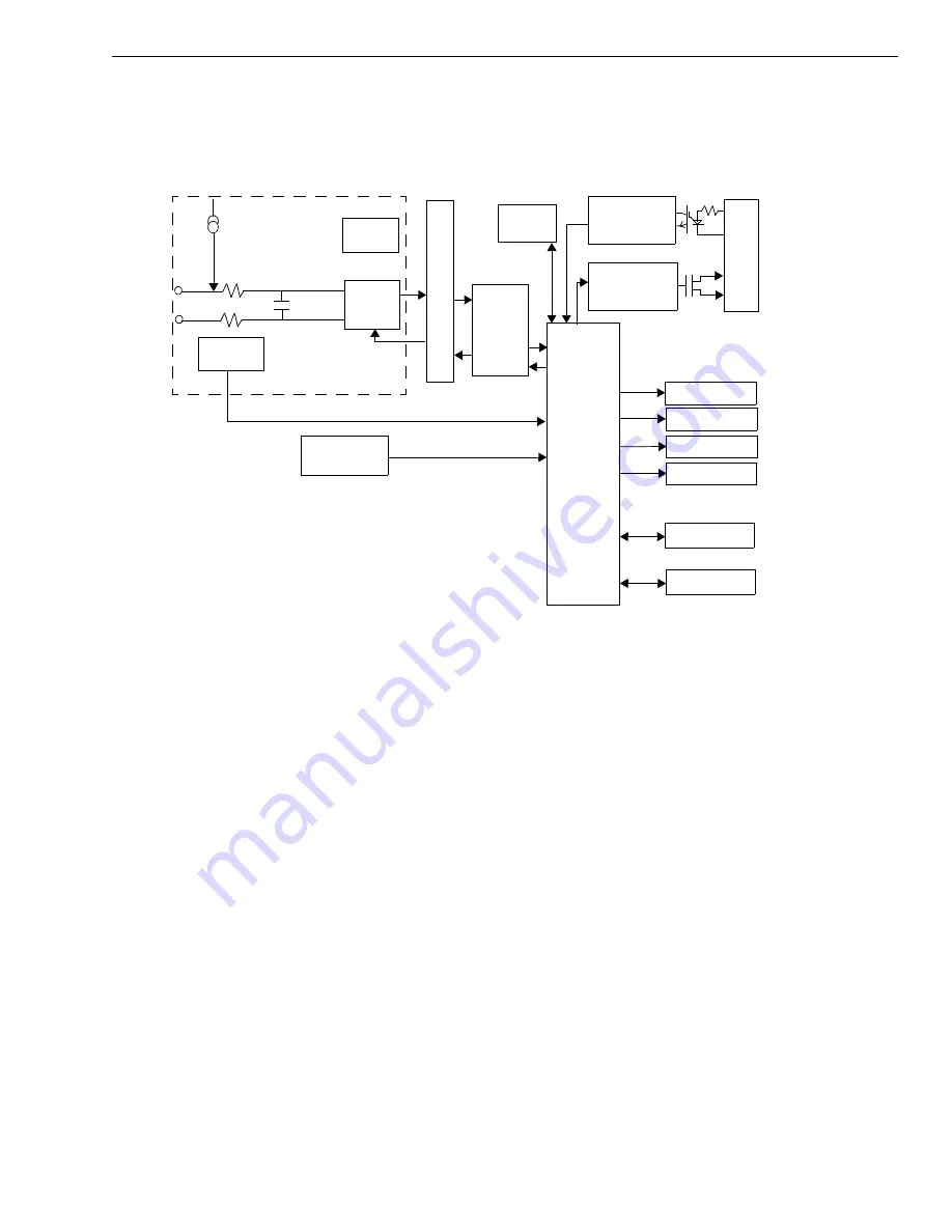 Data Translation DT9871 User Manual Download Page 85