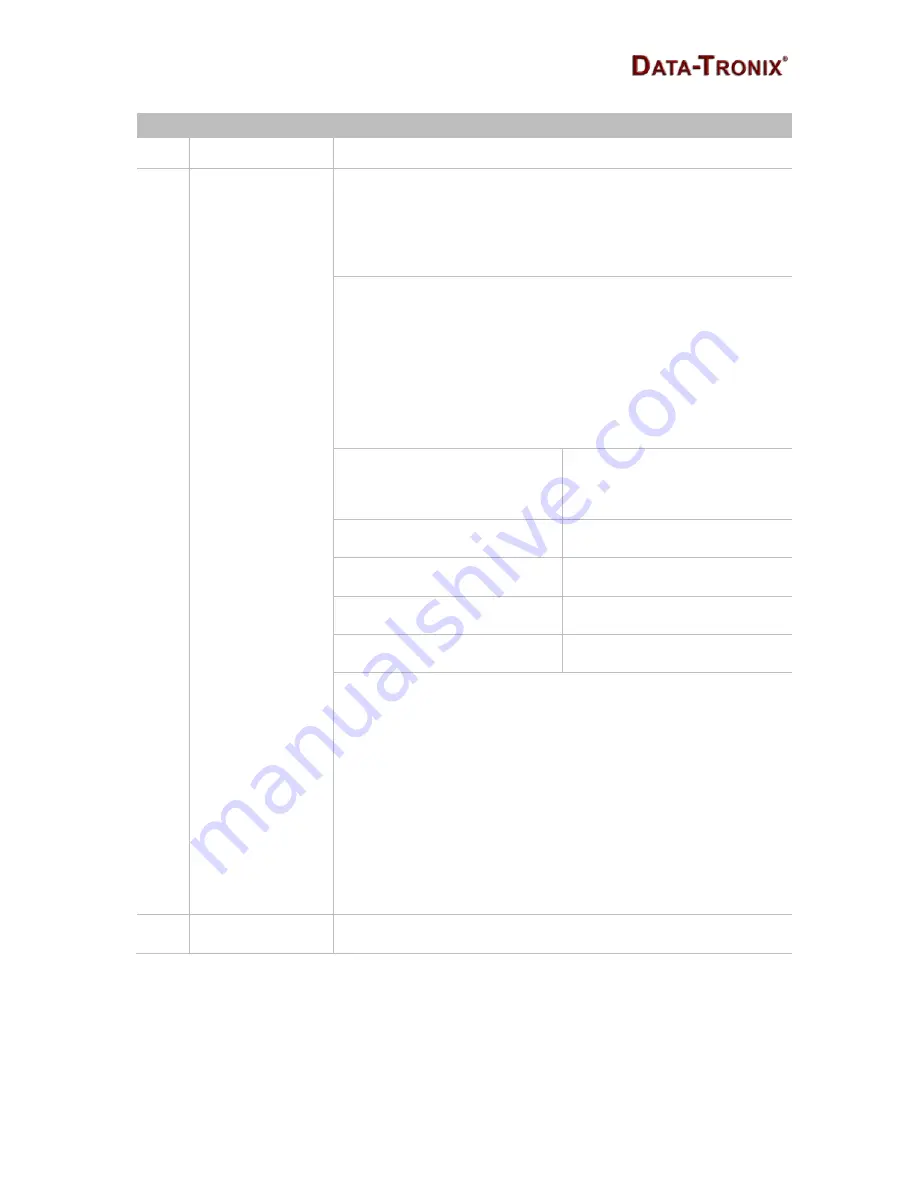 Data-Tronix DT-HDVD-IPSTR-CB User Manual Download Page 12