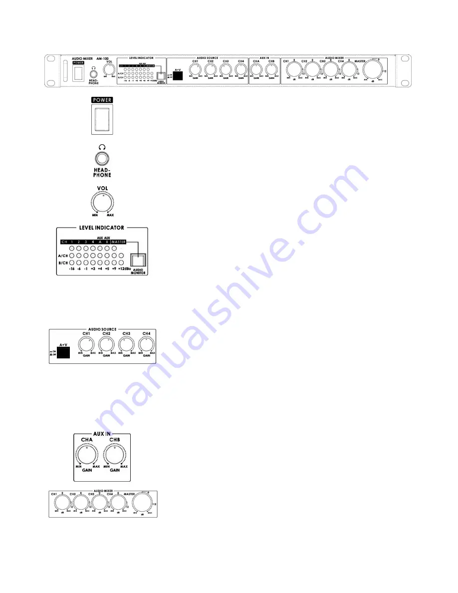 Data Video AM-100 Quick Start Manual Download Page 3