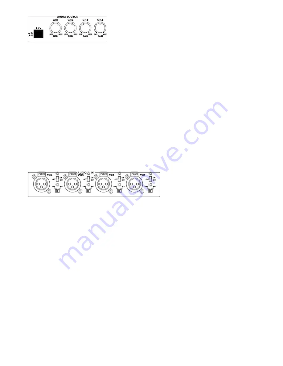 Data Video AM-100 Quick Start Manual Download Page 5