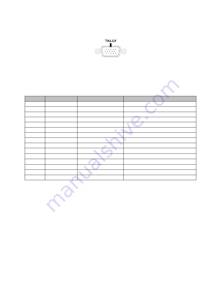 Data Video SE-650 Instruction Manual Download Page 36