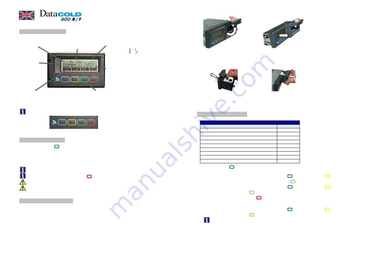 Datacold 600 R Quick Start Manual Download Page 1