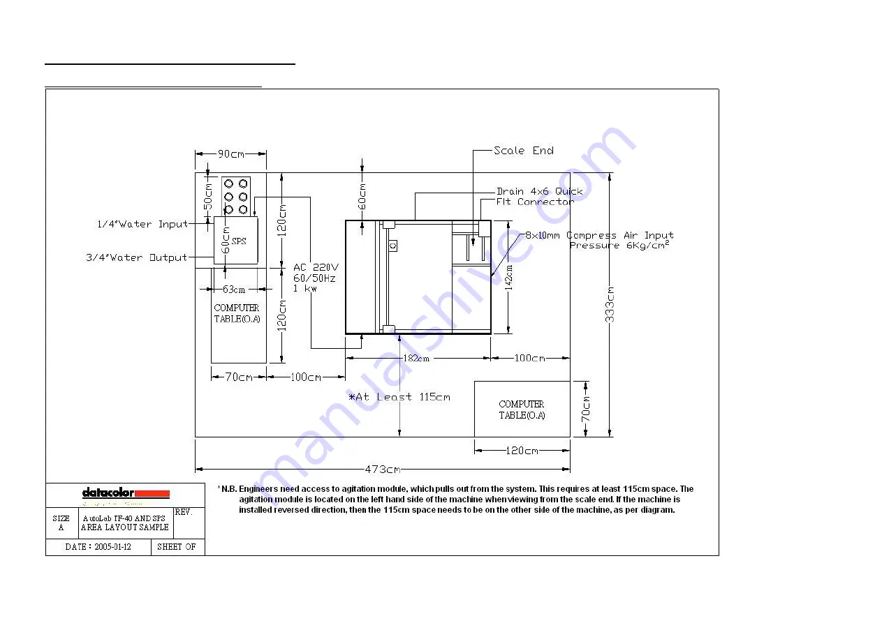 Datacolor AutoLab TF Series Скачать руководство пользователя страница 9