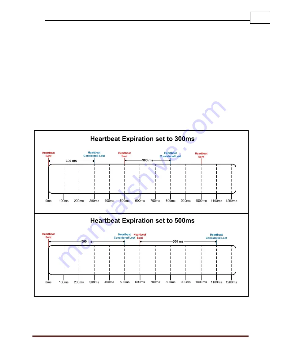 Datacom Systems DS-1404 Скачать руководство пользователя страница 22