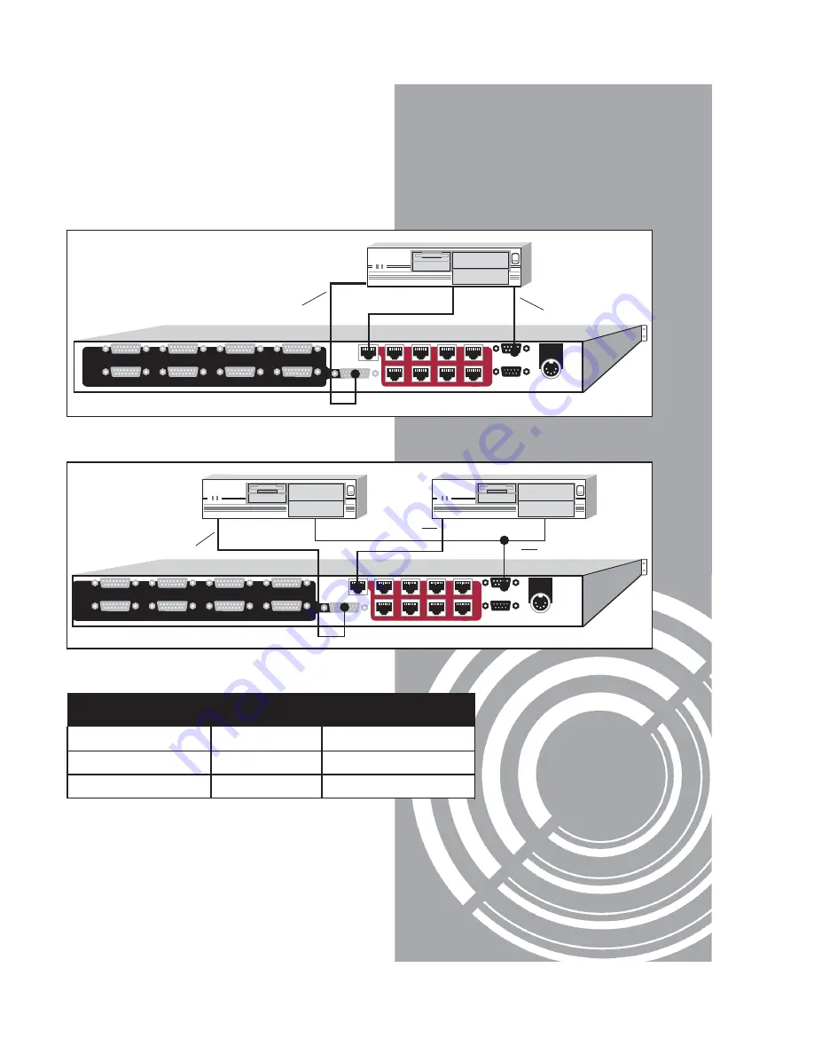 Datacom Systems MULTINETswitch D28100BTSL Hardware Manual Download Page 11