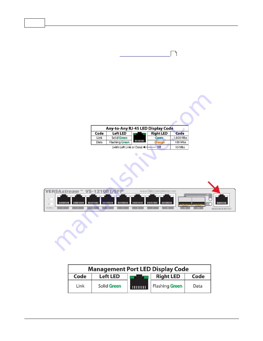 Datacom Systems VS-1200 Series Скачать руководство пользователя страница 44