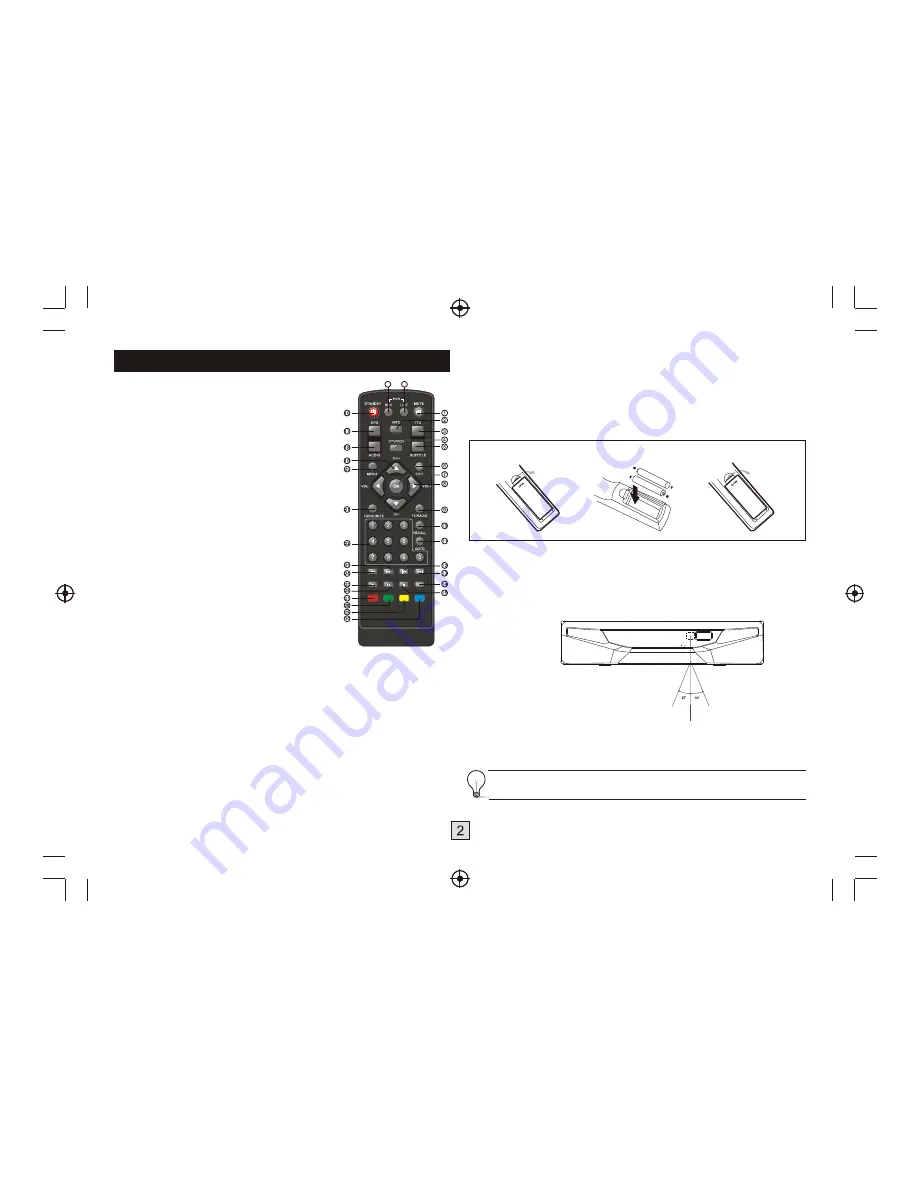 Datacom Datacom TDT-HD150 Скачать руководство пользователя страница 14