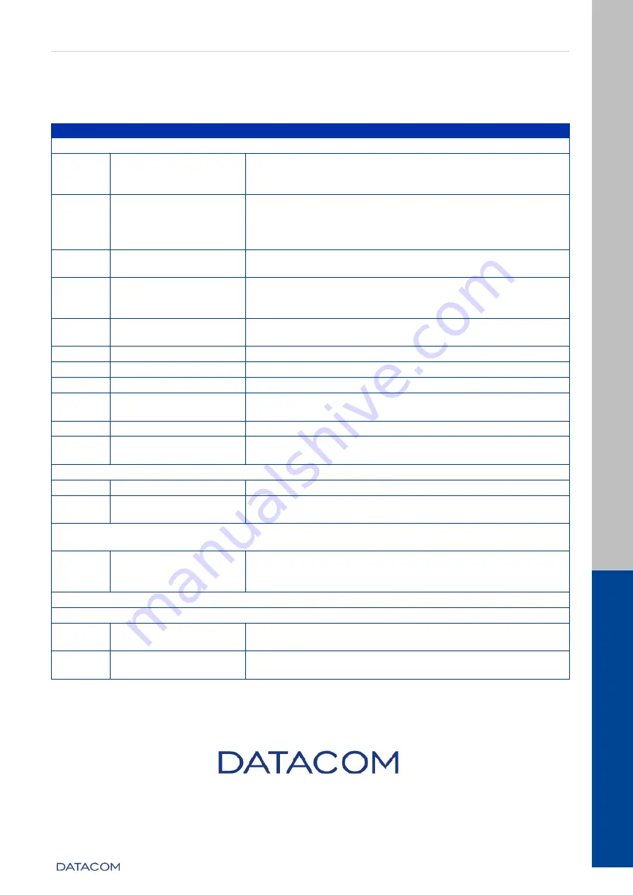 Datacom DM4270 Скачать руководство пользователя страница 44