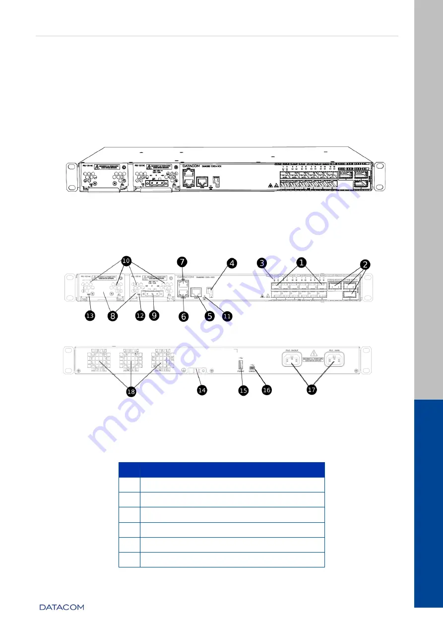 Datacom DM4380 Installation Manual Download Page 10