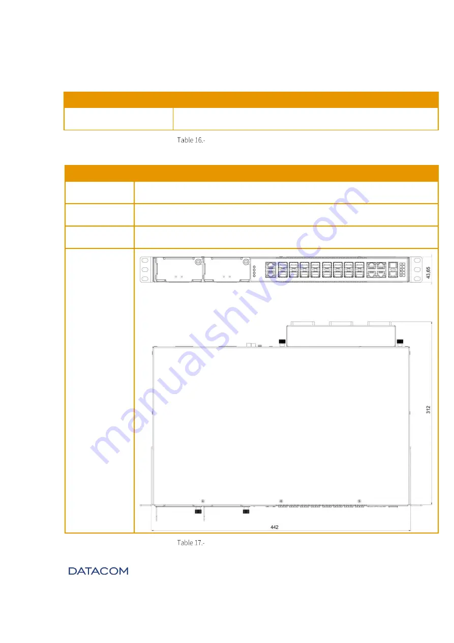 Datacom DM4610 Installation Manual Download Page 40