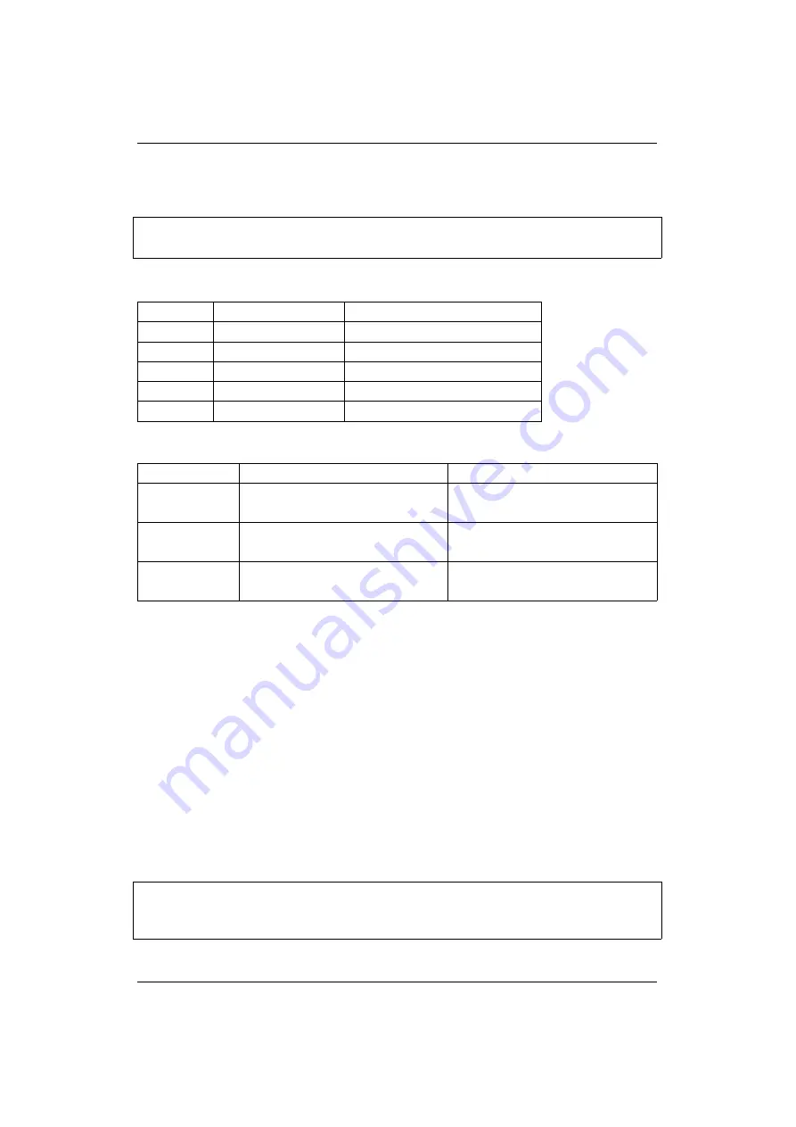 Datacom DM984-100B Administration Manual Download Page 48