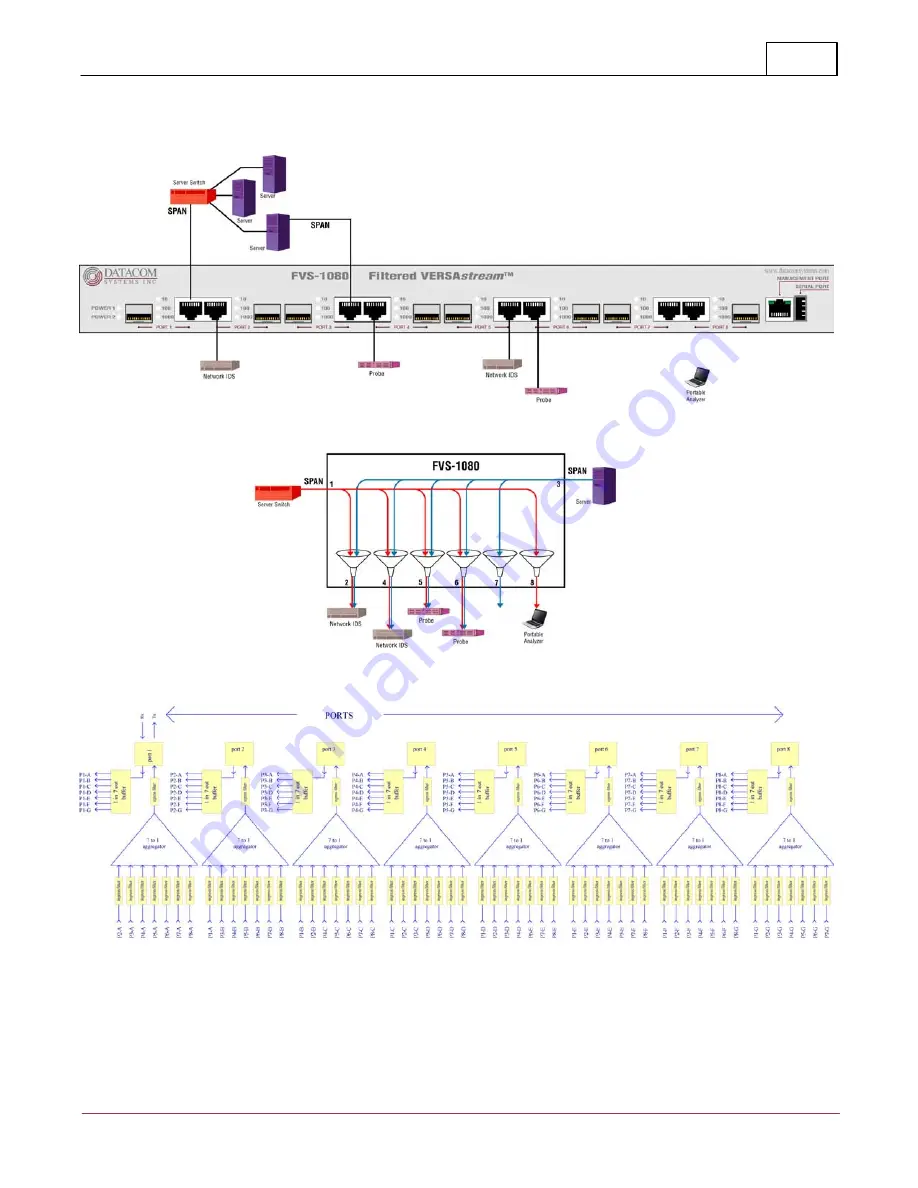 Datacom FVS-1044 Скачать руководство пользователя страница 23